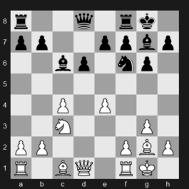 FIDE World Rapid Championship 2025 – Round 1 – Mitrabha Guha – 0-1 – Javokhir Sindarov – G12