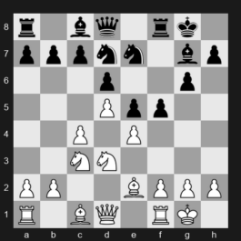 FIDE World Rapid Championship 2025 – Round 1 – Samadov Read – 0-1 – Alexander Grischuk – G20