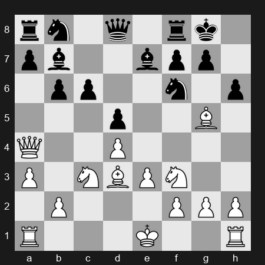 FIDE World Rapid Championship 2025 – Round 11 – Alexey Sarana – 1/2-1/2 – Andreikin Dmitry – G211