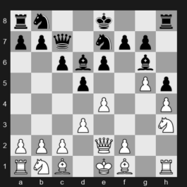 FIDE World Rapid Championship 2025 – Round 11 – Javokhir Sindarov – 1-0 – Maghsoodloo Parham – G206