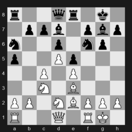 FIDE World Rapid Championship 2025 – Round 11 – Lazavik Denis – 1/2-1/2 – Giri Anish – G210