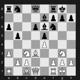 FIDE World Rapid Championship 2025 – Round 12 – Andrey Esipenko – 1-0 – Gukesh D – G230