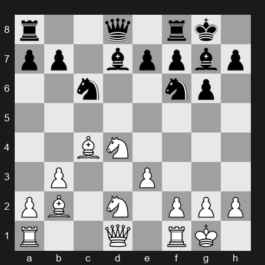 FIDE World Rapid Championship 2025 – Round 12 – Nihal Sarin – 1/2-1/2 – Lazavik Denis – G233