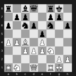 FIDE World Rapid Championship 2025 – Round 13 – Javokhir Sindarov – 1/2-1/2 – Andrey Esipenko – G245