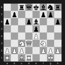 FIDE World Rapid Championship 2025 – Round 13 – Sahidi Samir – 1/2-1/2 – Alexander Grischuk – G252