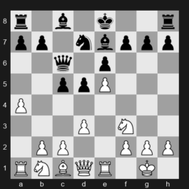 FIDE World Rapid Championship 2025 – Round 2 – Alexander Grischuk – 1-0 – Droin Augustin – G31