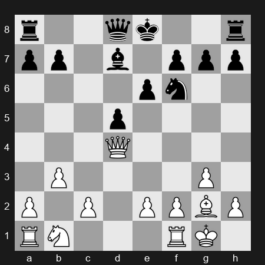 FIDE World Rapid Championship 2025 – Round 2 – Andrey Esipenko – 1/2-1/2 – Can Emre – G38