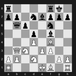 FIDE World Rapid Championship 2025 – Round 2 – Baadur Jobava – 1/2-1/2 – Kobalia Mikhail – G39