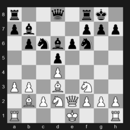 FIDE World Rapid Championship 2025 – Round 2 – Chanda Sandipan – 0-1 – Erigaisi Arjun – G25