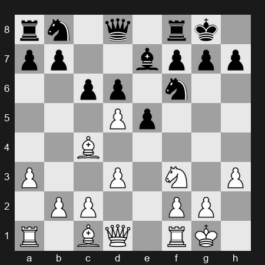 FIDE World Rapid Championship 2025 – Round 2 – Kadric Denis – 1-0 – Daniil Dubov – G28