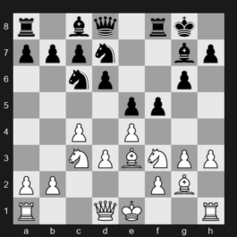 FIDE World Rapid Championship 2025 – Round 2 – Nodirbek Yakubboev – 0-1 – Vladislav Artemiev – G24