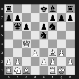 FIDE World Rapid Championship 2025 – Round 2 – Rapport Richard – 1/2-1/2 – Petrov Nikita – G27