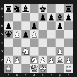 FIDE World Rapid Championship 2025 – Round 3 – Adhiban B. – 0-1 – Alexander Grischuk – G48