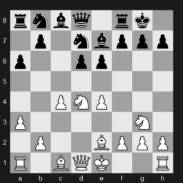 FIDE World Rapid Championship 2025 – Round 3 – Carlsen Magnus – 1-0 – Iturrizaga Bonelli Eduardo – G41