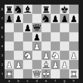 FIDE World Rapid Championship 2025 – Round 3 – Caruana Fabiano – 1/2-1/2 – Lazavik Denis – G58