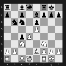 FIDE World Rapid Championship 2025 – Round 3 – Vladislav Artemiev – 1-0 – M. Amin Tabatabaei – G44