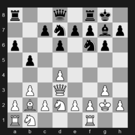 FIDE World Rapid Championship 2025 – Round 4 – David Anton Guijarro – 0-1 – Carlsen Magnus – G61