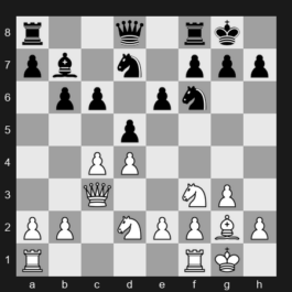 FIDE World Rapid Championship 2025 – Round 4 – Giri Anish – 1-0 – Jonas Buhl Bjerre – G70