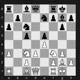 FIDE World Rapid Championship 2025 – Round 4 – Javokhir Sindarov – 1-0 – Nikolas Theodorou – G68