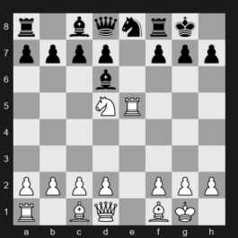 FIDE World Rapid Championship 2025 – Round 4 – Shant Sargsyan – 1/2-1/2 – Vladislav Artemiev – G62