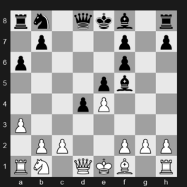 FIDE World Rapid Championship 2025 – Round 5 – Alexander Grischuk – 0-1 – Vachier-Lagrave Maxime – G82