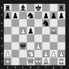FIDE World Rapid Championship 2025 – Round 5 – Carlsen Magnus – 1/2-1/2 – Erigaisi Arjun – G81