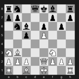 FIDE World Rapid Championship 2025 – Round 5 – Ivan Zemlyanskii – 1/2-1/2 – Bortnyk Olexandr – G97