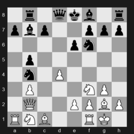 FIDE World Rapid Championship 2025 – Round 5 – Makhnev Denis – 0-1 – Alexey Sarana – G99