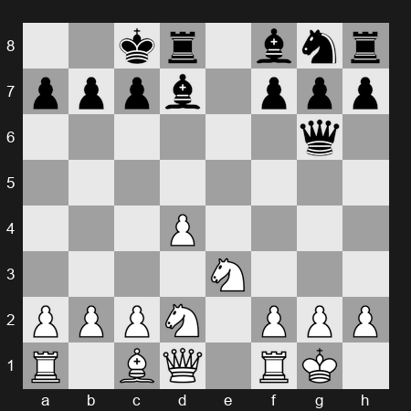FIDE World Rapid Championship 2025 – Round 5 – Praggnanandhaa R – 0-1 – Chanda Sandipan – G94