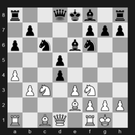 FIDE World Rapid Championship 2025 – Round 6 – Aravindh Chithambaram VR. – 1/2-1/2 – Dominguez Perez Leinier – G114