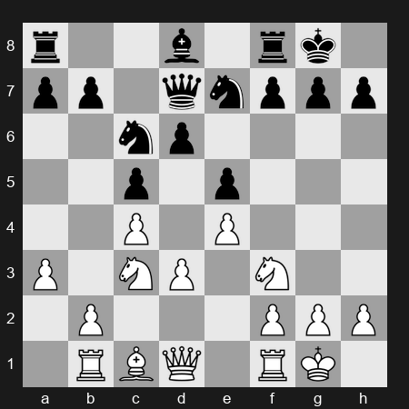 FIDE World Rapid Championship 2025 – Round 6 – M. Amin Tabatabaei – 1/2-1/2 – Daniil Dubov – G117
