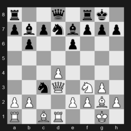 FIDE World Rapid Championship 2025 – Round 6 – Makarian Rudik – 0-1 – David Anton Guijarro – G109