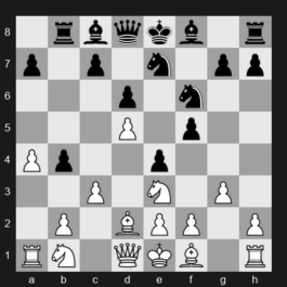 FIDE World Rapid Championship 2025 – Round 6 – Nihal Sarin – 1/2-1/2 – Shant Sargsyan – G106