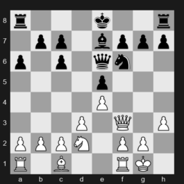 FIDE World Rapid Championship 2025 – Round 7 – Alexander Grischuk – 1/2-1/2 – Makarian Rudik – G140