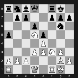 FIDE World Rapid Championship 2025 – Round 7 – Cristobal Henriquez Villagra – 1-0 – Javokhir Sindarov – G126