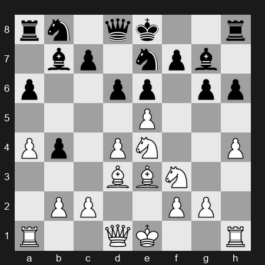 FIDE World Rapid Championship 2025 – Round 7 – Ivan Zemlyanskii – 0-1 – Nihal Sarin – G129