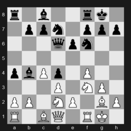 FIDE World Rapid Championship 2025 – Round 7 – Maksim Chigaev – 1/2-1/2 – Erigaisi Arjun – G125