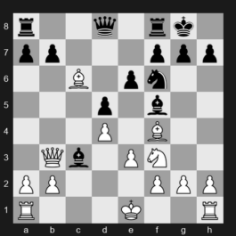 FIDE World Rapid Championship 2025 – Round 7 – Robson Ray – 1/2-1/2 – Hans Niemann – G124