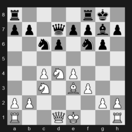 FIDE World Rapid Championship 2025 – Round 7 – Shant Sargsyan – 1/2-1/2 – Yagiz Kaan Erdogmus – G131