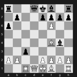 FIDE World Rapid Championship 2025 – Round 7 – Shimanov Aleksandr – 1-0 – Giri Anish – G127