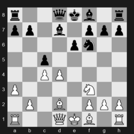 FIDE World Rapid Championship 2025 – Round 8 – Caruana Fabiano – 0-1 – Shimanov Aleksandr – G148