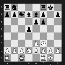 FIDE World Rapid Championship 2025 – Round 8 – Lazavik Denis – 1/2-1/2 – Praggnanandhaa R – G154
