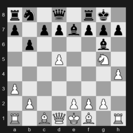 FIDE World Rapid Championship 2025 – Round 8 – Mamedyarov Shakhriyar – 1-0 – Goutham Krishna H – G157