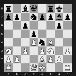 FIDE World Rapid Championship 2025 – Round 8 – Nihal Sarin – 1/2-1/2 – Cristobal Henriquez Villagra – G144