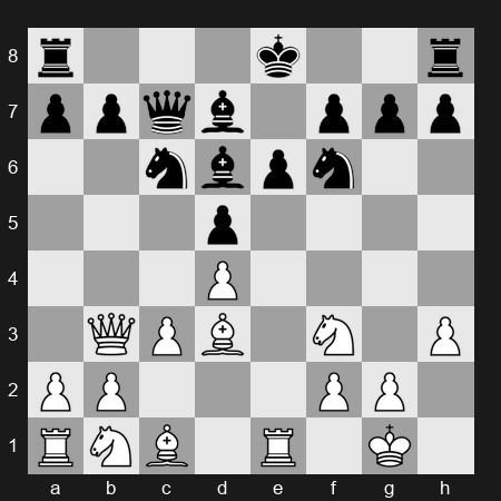 FIDE World Rapid Championship 2025 – Round 8 – Yagiz Kaan Erdogmus – 1-0 – Van Foreest Jorden – G156