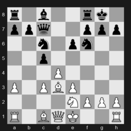 Superbet Chess Classic  – Round 8 – Gukesh D – 1/2-1/2 – Giri Anish – G38