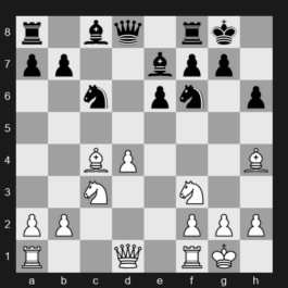 FIDE Candidates 2024 – Round 1 – Abasov, Nijat – 1/2-1/2 – Nepomniachtchi, Ian