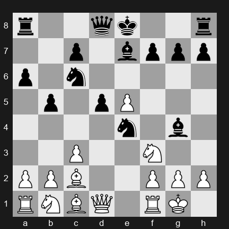 FIDE Candidates 2024 - Round 1 - Firouzja, Alireza - 1/2-1/2 - Praggnanandhaa R