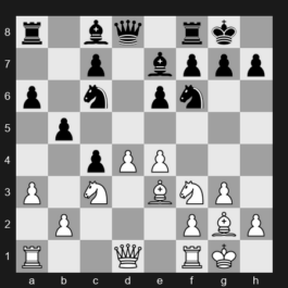 FIDE Candidates 2024 – Round 2 – Praggnanandhaa R – 0-1 – Gukesh D