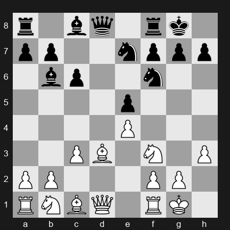 FIDE Candidates 2024 - Round 2 - Nakamura, Hikaru - 0-1 - Vidit, Santosh Gujrathi